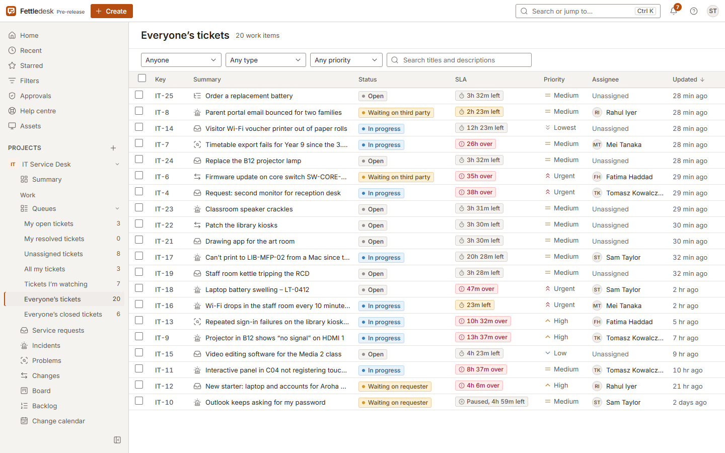 The queue of everyone's tickets, with status, priority, SLA countdowns and assignees.
